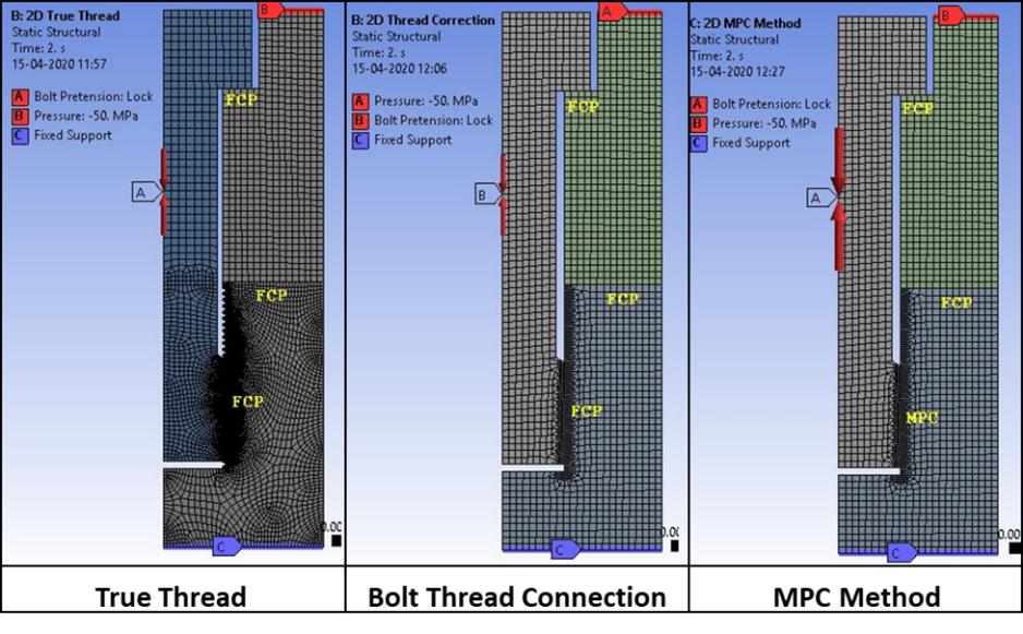 ansys 15 license crack